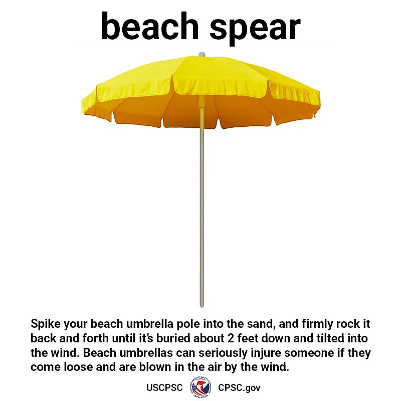 A picture of a beach umbrella. The text reads: spike your beach umbrella at least two feet into the ground and angle it into the wind.