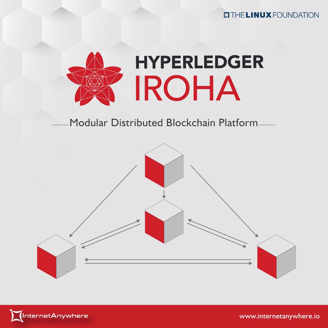 #Hyperledger #Iroha is originated with some developers in Japan who had built their own blockchain technology for a couple of mobile use cases. It is an easy to use, modular distributed blockchain platform with its own unique consensus and ordering service algorithms,