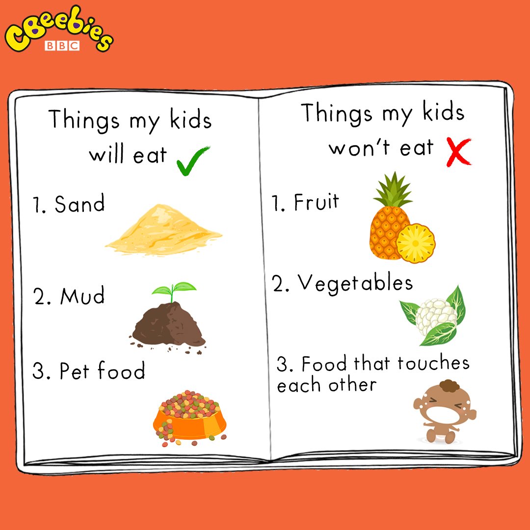 Cbeebies Grown Ups It S Confession Time What Else Would Make These Lists Cbeebies Grown Ups It S Confession Time What Else Would Make These Lists