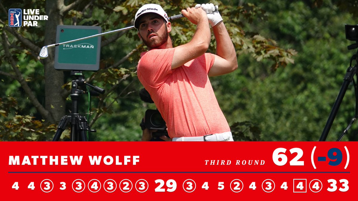 PGATOUR's tweet photo. 🔟 birdies.
Tied for the lead.

@matthew_wolff5 cards his new TOUR-best 6⃣2⃣ in Round 3 @3MOpen.

#LiveUnderPar https://t.co/5sxkvcGM4j
