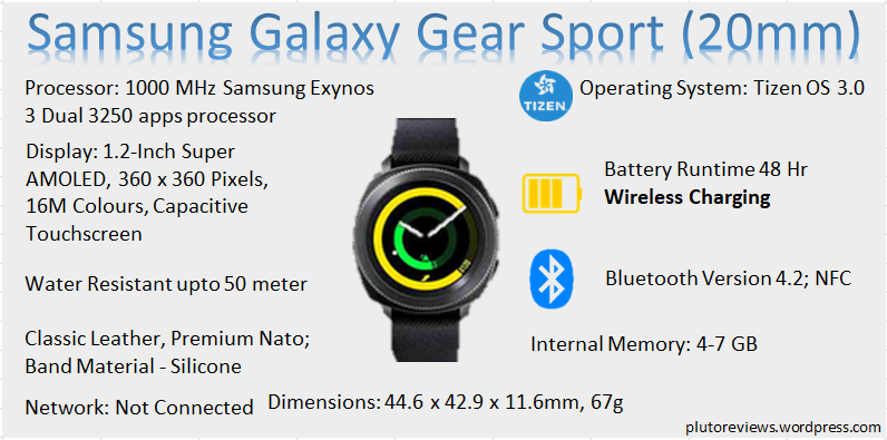 z0_ol's tweet photo. #Samsung Galaxy Gear Sport
Has a simple look but neat, it’s #Tizen 3 Operating System, with long battery life. Plus Wireless Charging. https://t.co/bQSVHpvARk