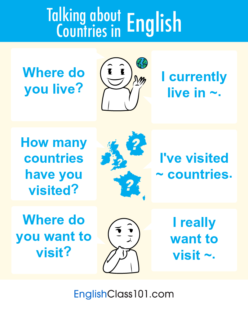 EnglishClass101.com on Twitter: "🌐 How many Countries have you visited? Answer  in English. And don't forget to learn English in the most exciting way!  Only here: https://t.co/CMTFA4a9Ai #English #Country  https://t.co/nHQ0ifV0ci" / Twitter