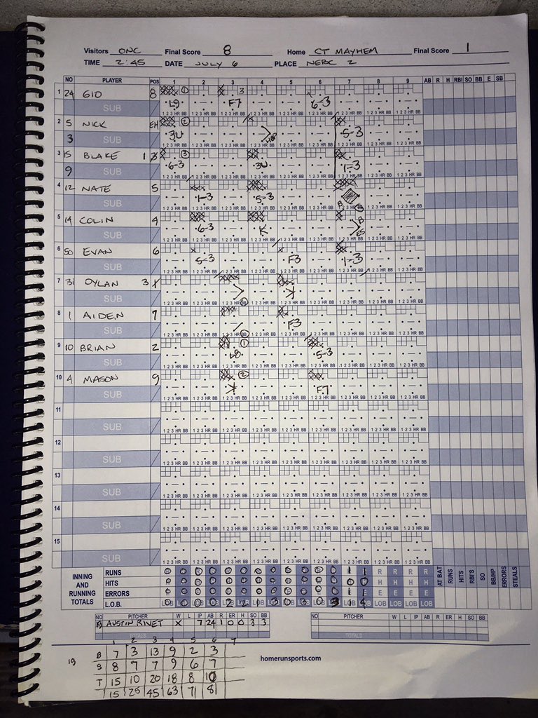 ONC 15U Baseball tweet media