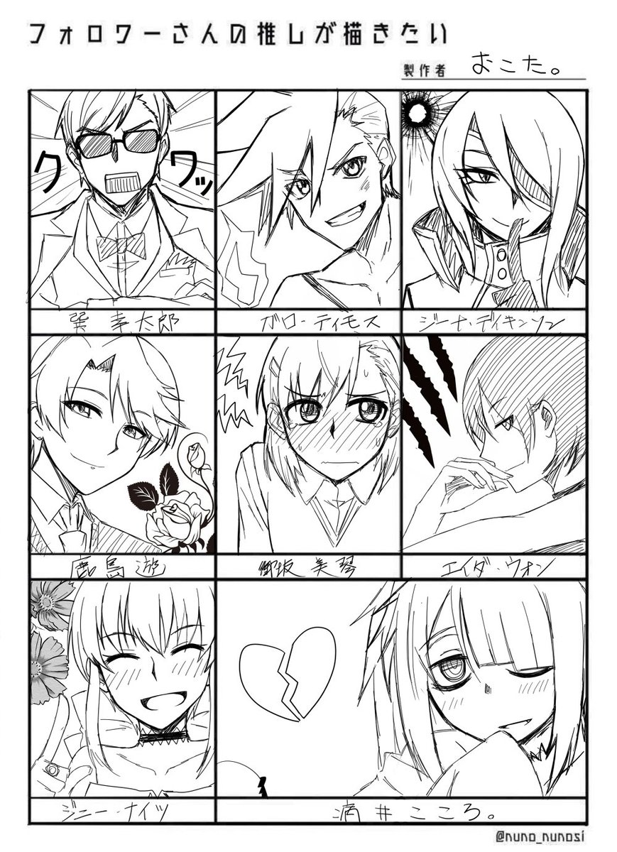 おこた Okomika さんの漫画 36作目 ツイコミ 仮