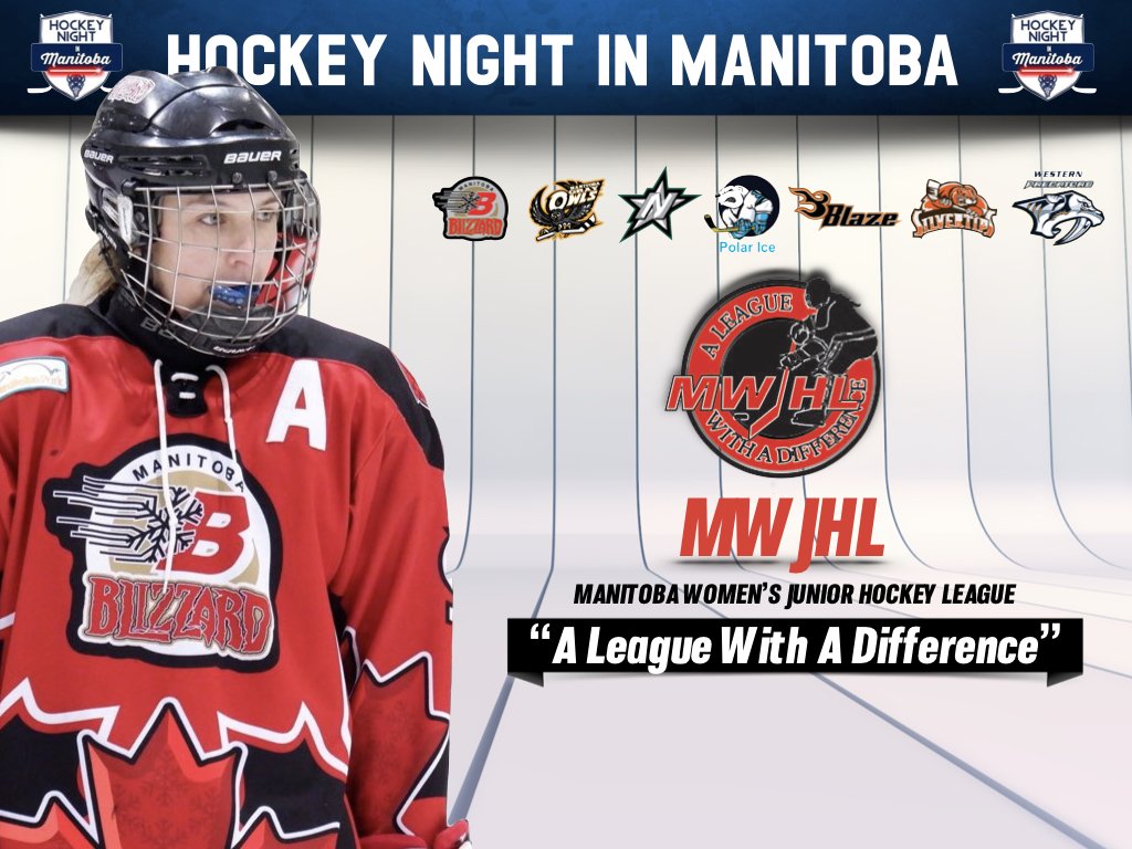 DYK... Manitoba is one of only a few provinces that have an Official Women's Junior Hockey program. The #MWJHL is a U21 women's League that offers a competitive atmosphere &amp; flexible schedule for those in school or working. Visit themwjhl.ca for more
