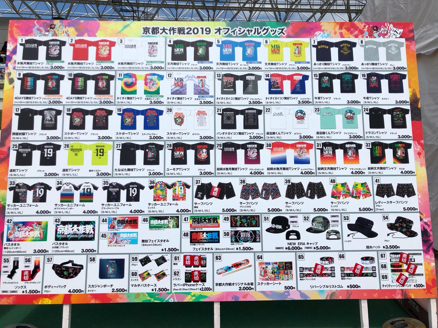 京都大作戦 オフィシャルグッズ販売中です 売り切れの商品は売り場近くの看板でもご案内しております 状況は随時更新いたしますので予めご了承ください Mik19 京都大作戦19 オフィシャルグッズ T Co Msroxle24l Twitter