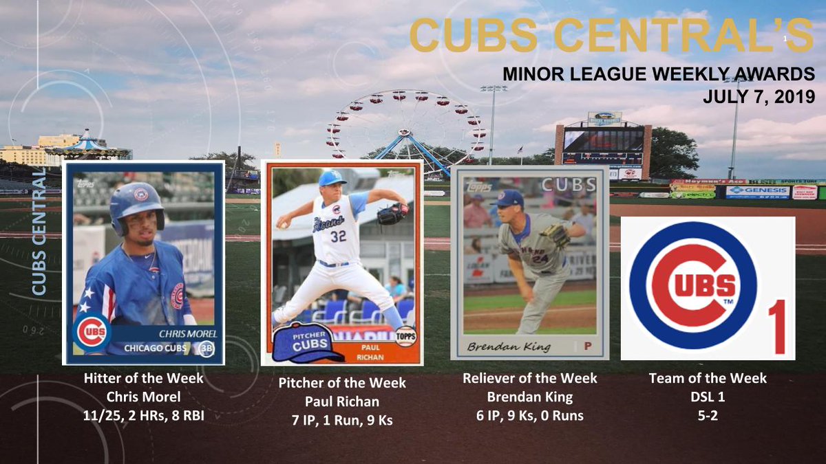The Weekly – Promotions Dominate a Week of Transition – Cubs Central