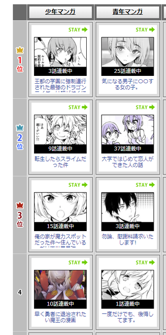 一度だけでも後悔してます を含むマンガ一覧 古い順 ツイコミ 仮