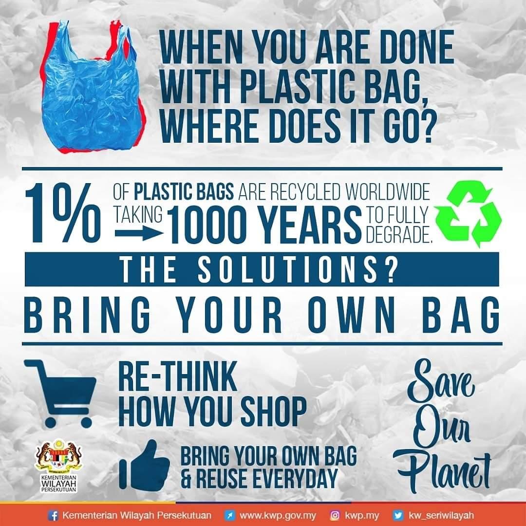 Anabella045's tweet photo. Keep your planet alive till million years by becoming a helping hand through ur small efforts! 
#SayNoToPlastic https://t.co/Qq9M51U4T6