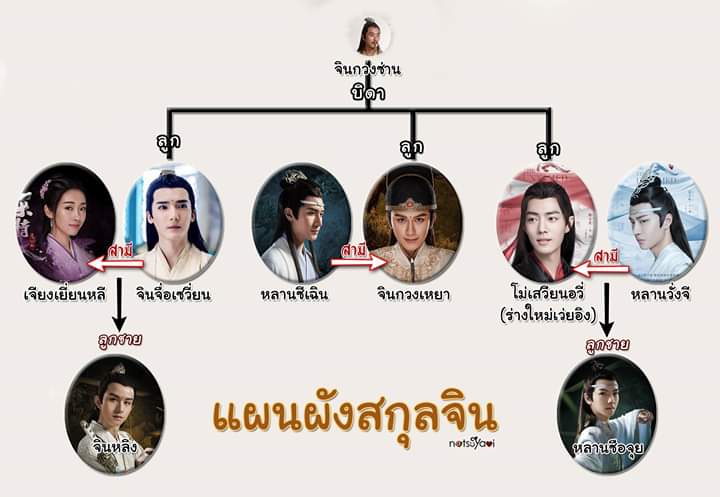 เรือจะแล่น หลบข้าด้วยย❗👀 tweet media
