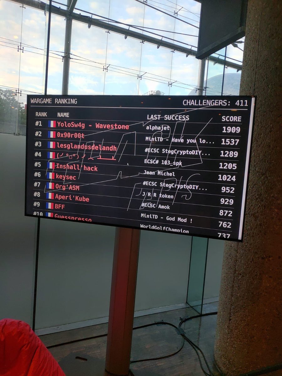DarK_Kiev's tweet photo. @keysec Final scoreboard ;) https://t.co/3WUieButUa