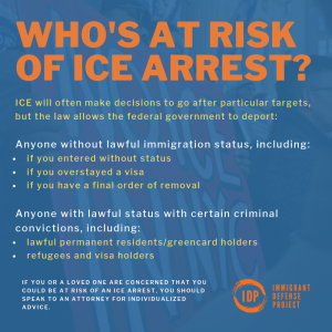 AmnestySac's tweet photo. 🚨RESOURCE UPDATE🚨 @immdefense created 6 shareable infographics on what to do when you #knowyourrights but ICE violates them! They're based on 6 years of tracking how ICE makes arrests and the reality that #ICE doesn't respect the rights of noncitizens https://t.co/ixggn9TkBV https://t.co/AypDWvM4RB
