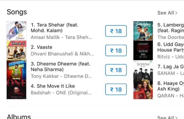 Naya talent no. 1 pe nazar aaye,to samajh leejiye, music ka future bright hai. So happy to see #TeraShehar ruling the top most position on the <a href="/iTunes/">iTunes</a> IndianPop category. Congrats <a href="/immkalam/">Mohammad Kalam 🇮🇳</a>. <a href="/AmaalMallik/">Amaal Mallik</a> <a href="/himanshkohli/">Himansh Kohli</a> @PiaBajpai <a href="/vishalsadhariy4/">vishal sadhariya</a> #rchillsmusic