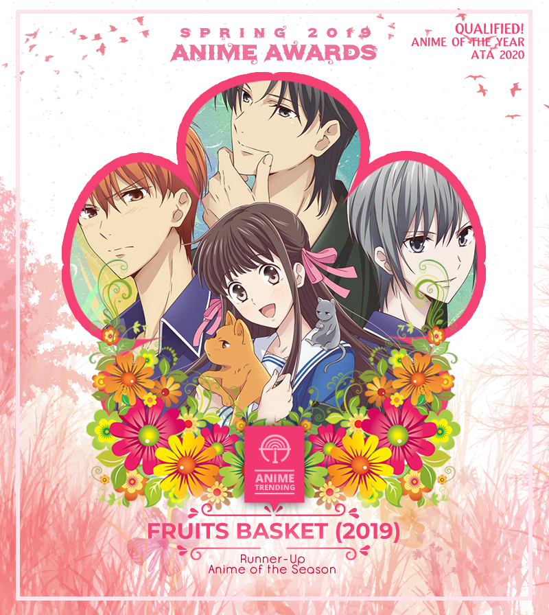 Fruits Basket (2019) Archives - Anime Trending