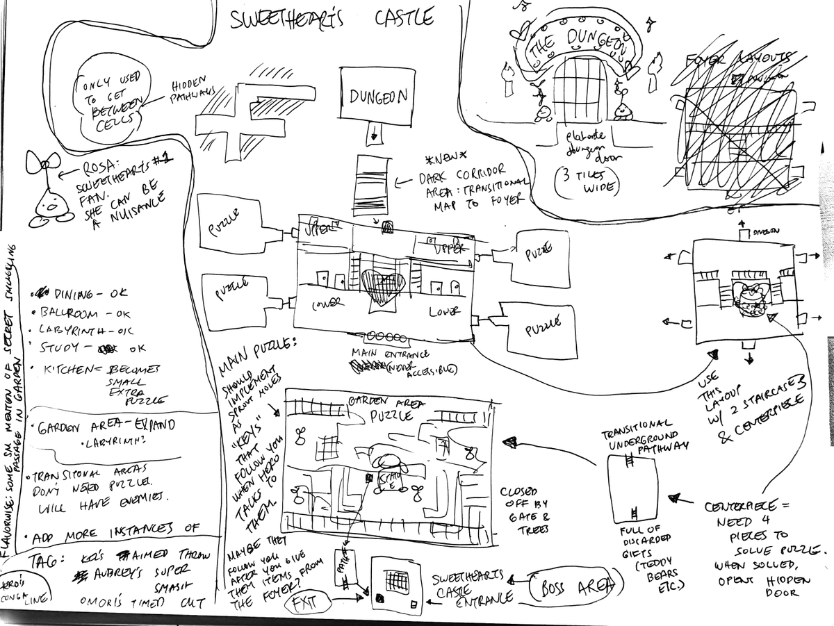 drafts for sweetheart's castle layout. it looks messy, but i like to draw quickly so i don't lose my trail of thought. (2018) 