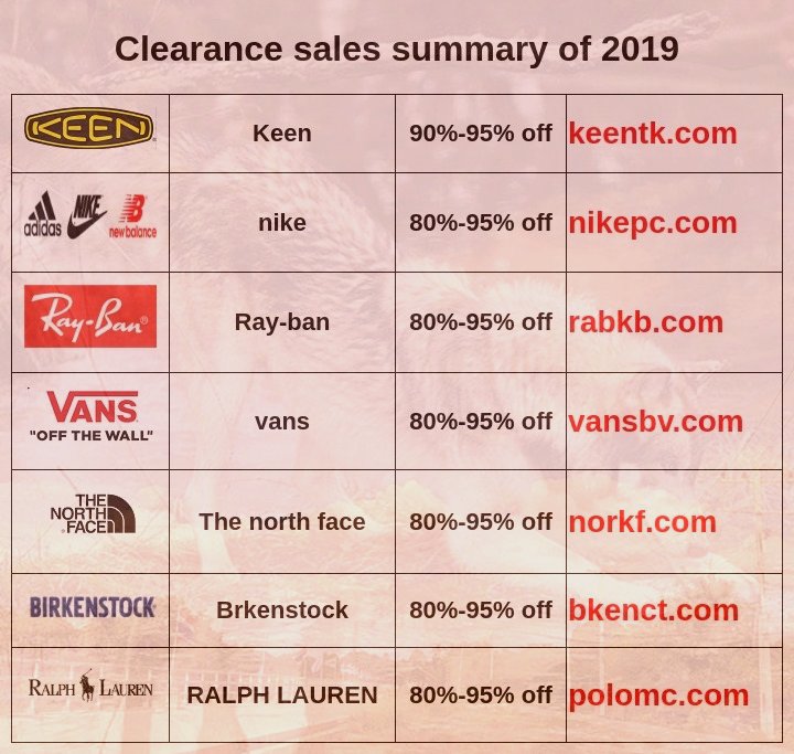 FootPD's tweet image. 