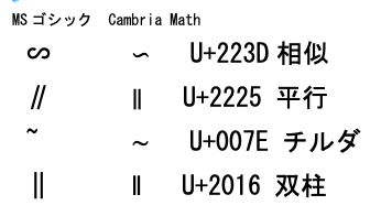 Paul Painleve Jpn A Tuwita 数学記号のうちで 相似記号と平行線の記号をtexでどう表すかは定番の質問である 標準コマンドになく たとえばemath Sty Emath2e Sty などが存在する T Co Uufzbtsx3g T Co Ajnp5h15az また Unicodeでも紛らわしく