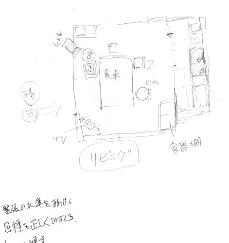 アシスタントさんに背景の資料渡す際に、waon君の愛上陸会議メモごと渡してしまったのが面白すぎた。 