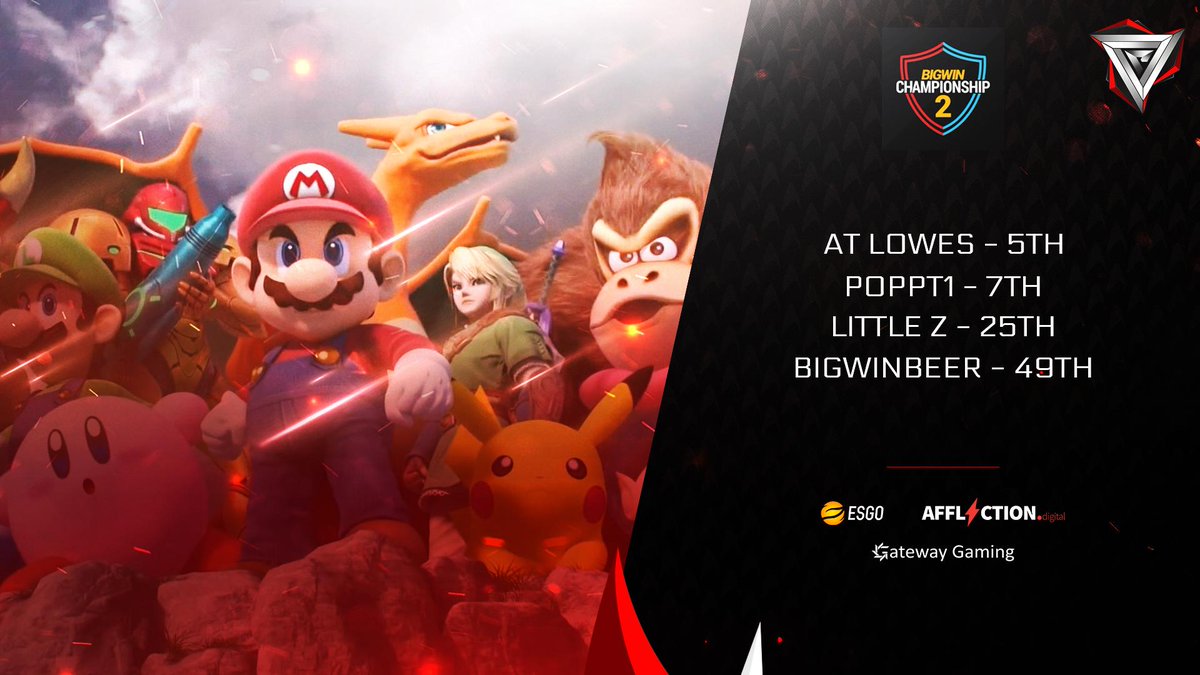 ParadoxESC's tweet photo. [#SMASH]

Over the weekend our #SMASH team competed in @BigWinSmash Champs #2. 

Really proud of the boys can't wait for the next event! 💪

#parafam #smashteam https://t.co/SAl8VfeoCo