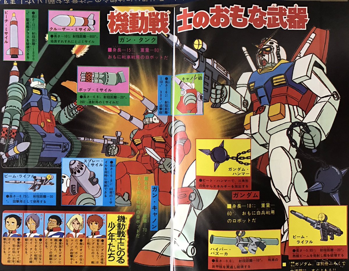 エリック A Twitter ガンキャノンの日 ガンキャノンはビームサーベルでもヒートサーベルでもないでっかいナイフで戦うのだ 今日は何の日