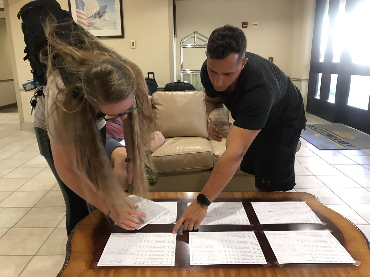 Out-Processing is well on its way. A large amount of students have already been taken to airport. Check the list to see your checkout time. There is no checking out before your checkout time. Come to building 1409 to check out!!