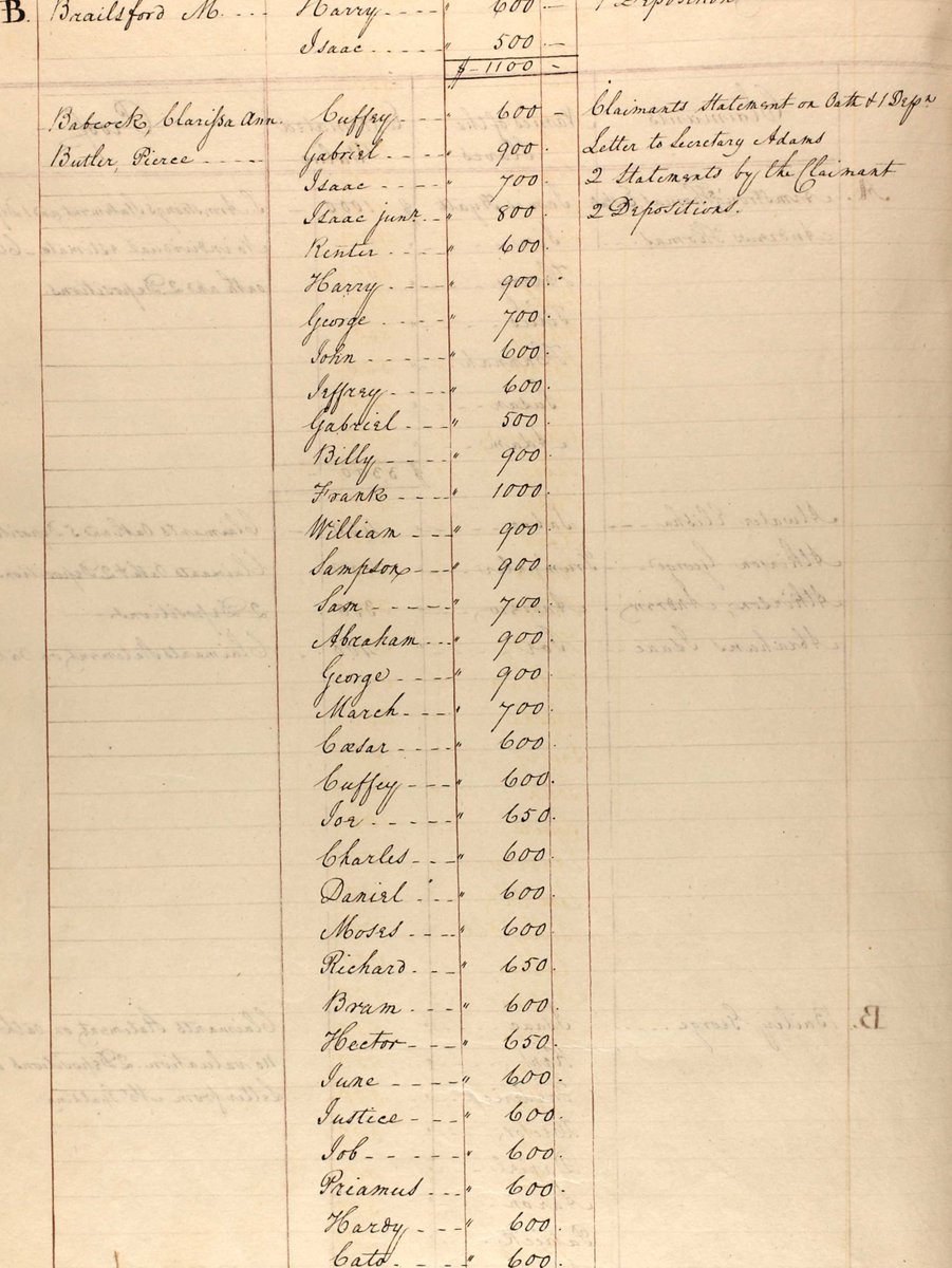 MABPublicHist's tweet image. Compensation claim made by #PierceButler to the British for enslaved people who went to #NovaScotia from #Georgia in 1815 (doc. dated 1827)
