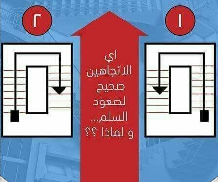 Architcture Design On Twitter كيف يتم اختيار اتجاه صعود السلم هل يتم اختيار الاتجاه وفقا لضرورات معمارية وحسب التصميم والمساحة المتوفرة ام توجد محددات اخرى يختار 1 اي الاتجاه صعود الدرج