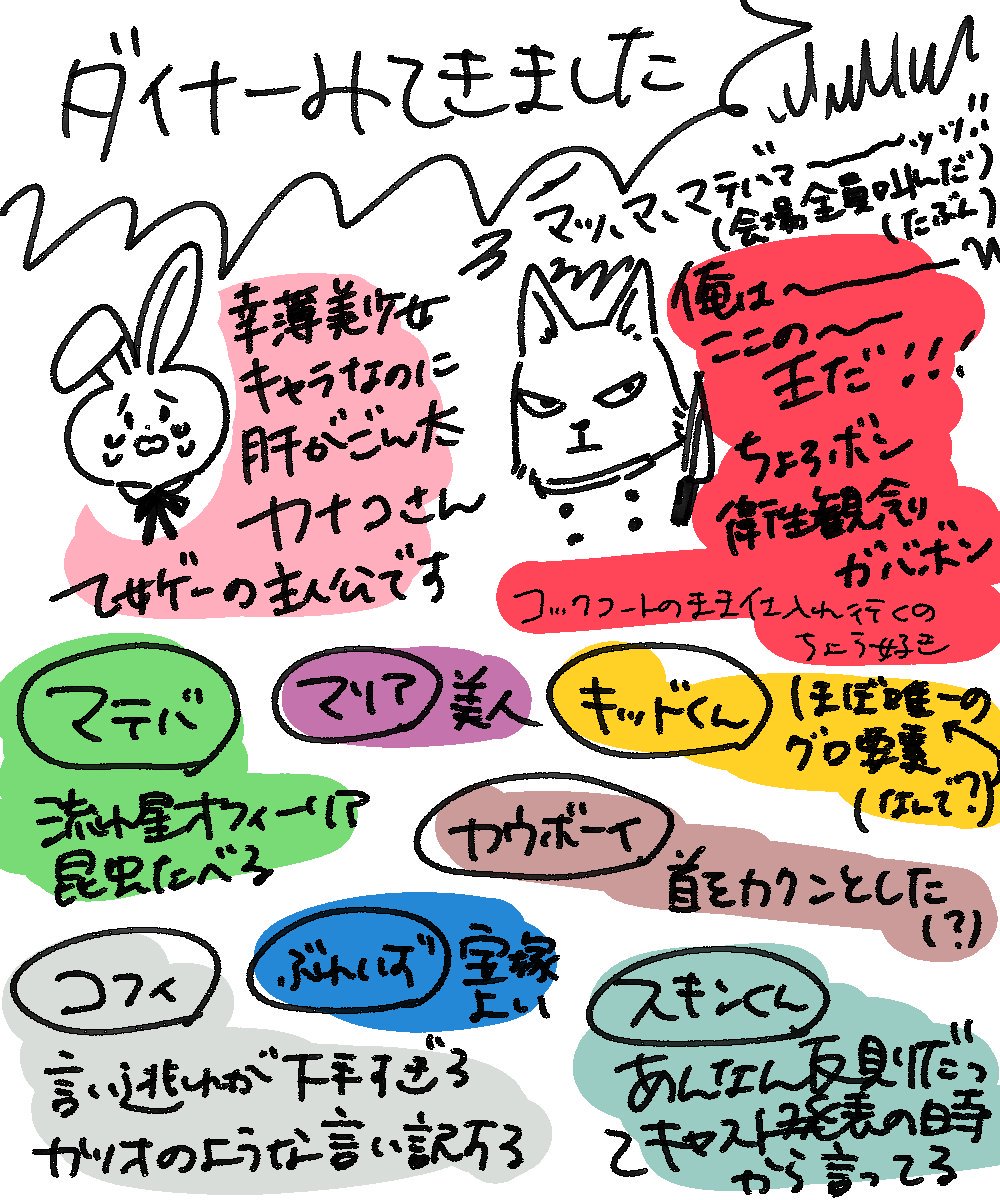 ダイナ～～～～見てきました とりあえず映画良かったって思った人たちは同じものをもらえると思って原作読むのだけはやめときな 