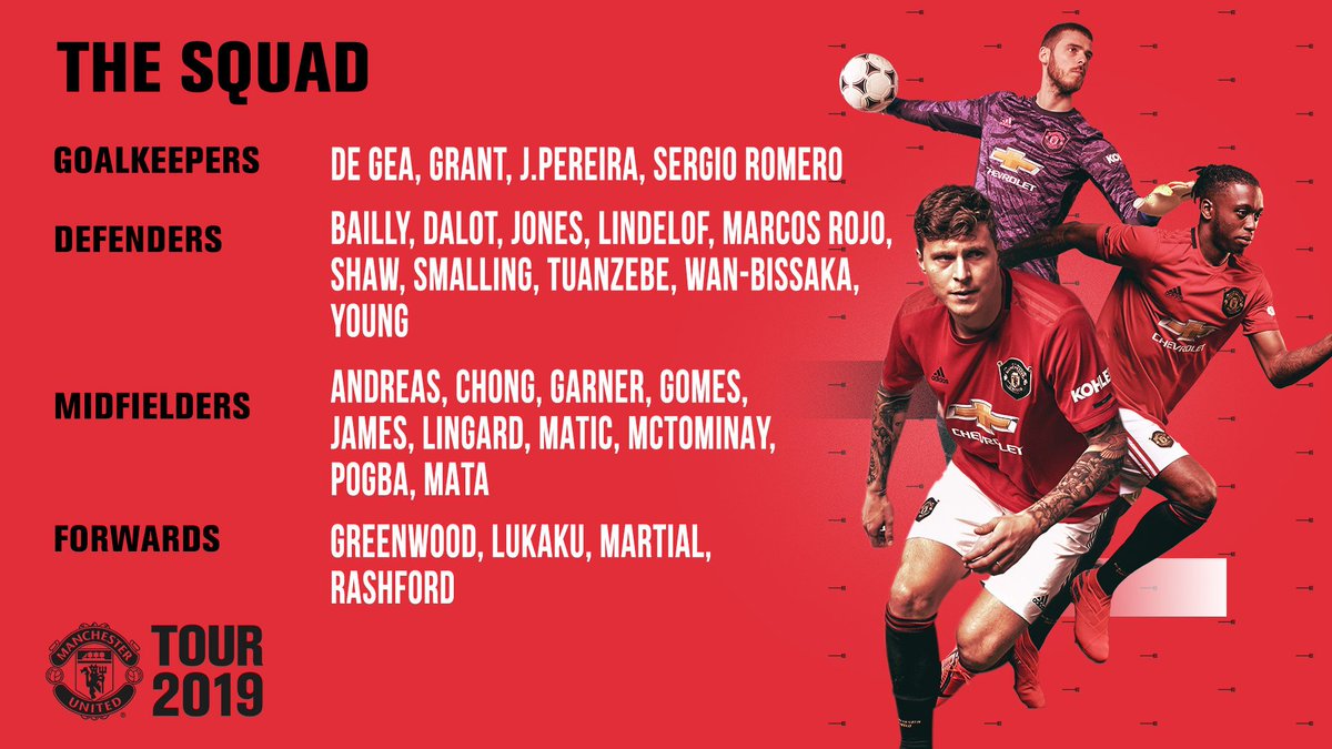 Groupe Man Utd
