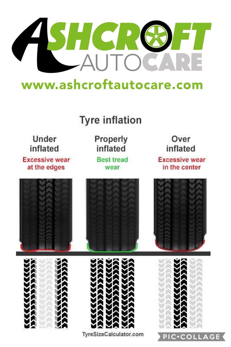 AshcroftAutoCar's tweet photo. Always check your tyres #TyreSafety #tyrechecks #tyreadvice #sayNoToPartWorns @tyreduk @Tyresafe #tyres #kirkby #knowsley #liverpool #melling #maghull #croxteth #fazakerley https://t.co/SLos2BEMrL
