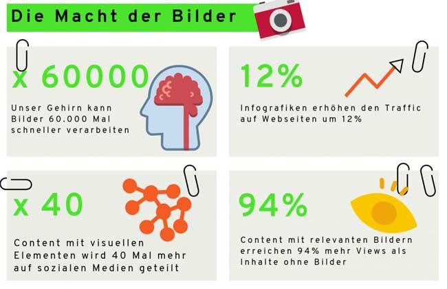 vonderlinden's tweet image. Auf convertus-io gibt&apos;s einen sauberen Test lizenzfreier Bilddatenbanken, toller Beitrag buff.ly/2Zr2sCX #convertus #bilder #stockphotos #fotos #bildwelt #wuerzburg #nuernberg #muenchen #deutschland #germany