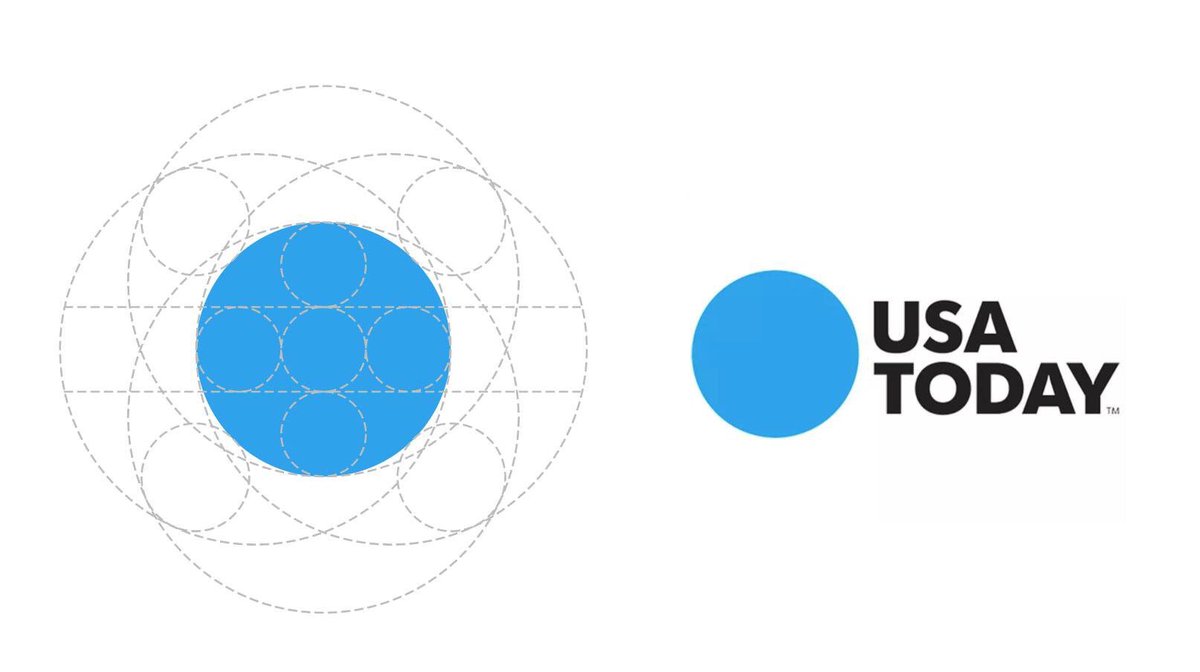 Logo Geek The Golden Ratio Was Clearly Used To Create The Circle Just Like They Did For Usa Today There S No Better Way To Make A Circle Right
