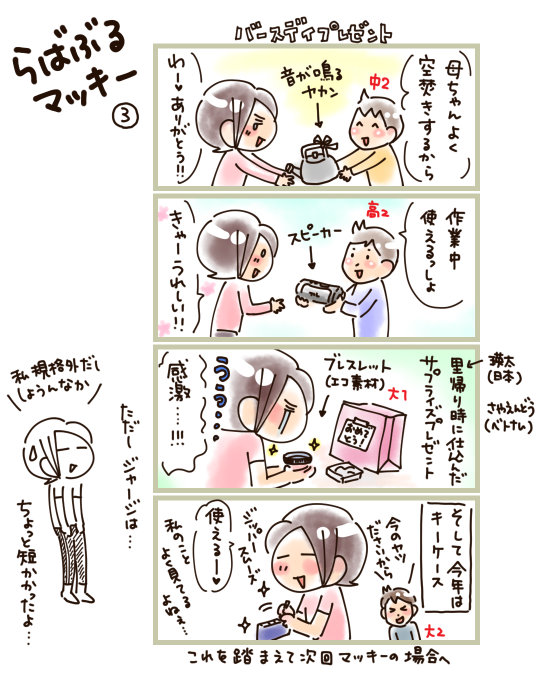 さやえんどう Mamepina さんのマンガ一覧 ツイコミ 仮