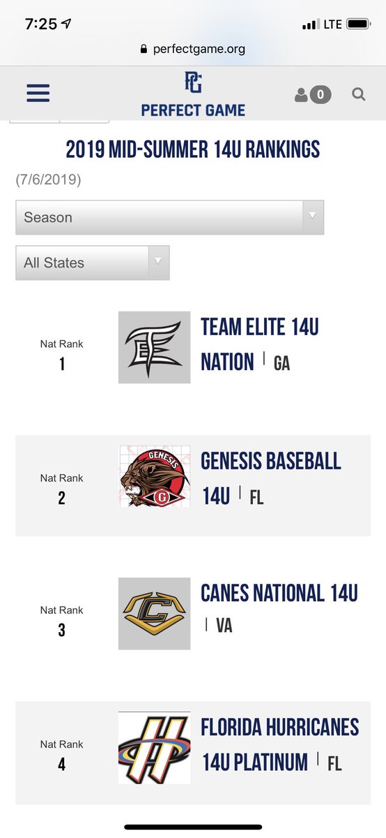 Canes Central Showcase 15U (CanesShowcase15) Twitter