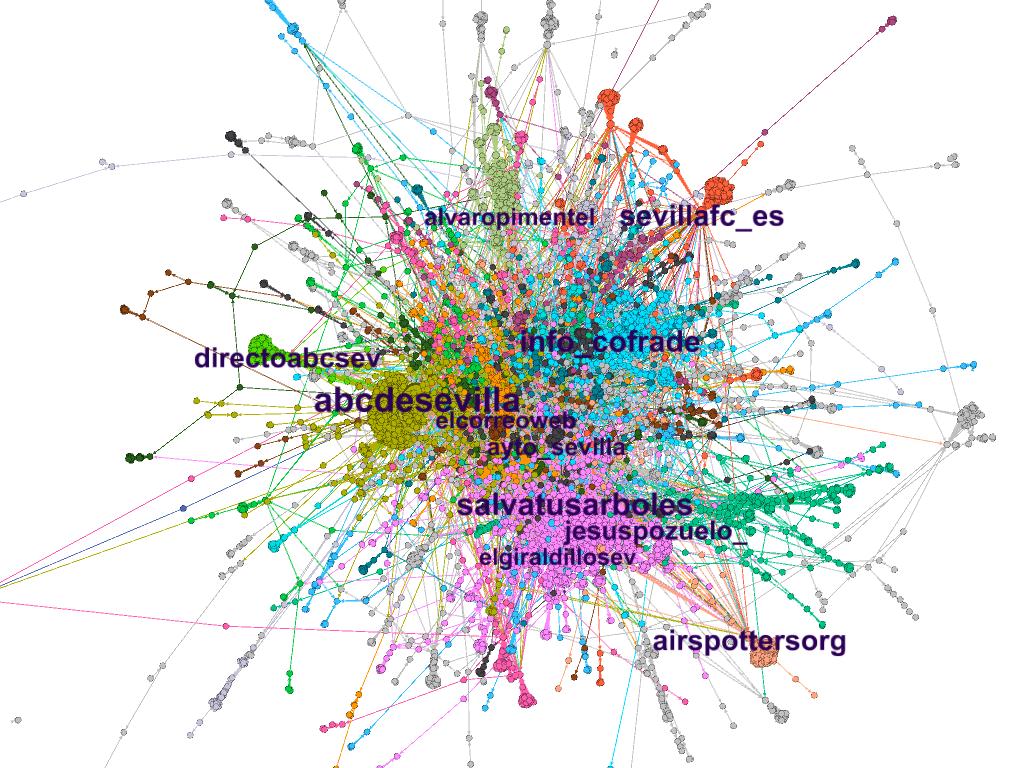 Los protagonistas y tweets más compartidos en #Sevillahoy el pasado mes los puedes ver y leer aquí: sevillahoy.net/2019/07/07/jun…