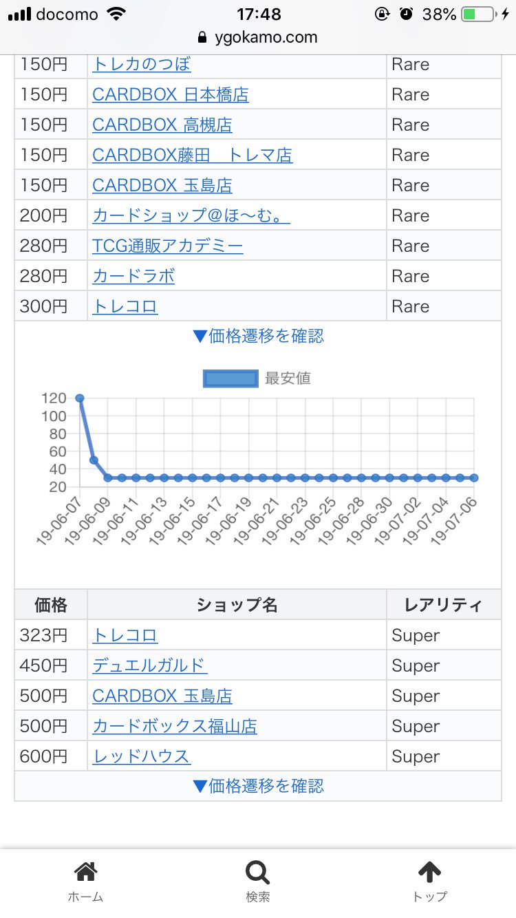 カードショップかもめ 遊戯王 相場 買取 カード検索 Ygokamo Twitter