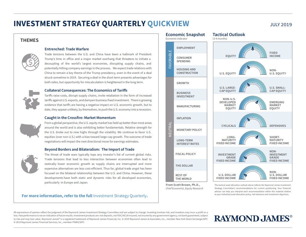 HarborWealth's tweet photo. Investment Strategy Quarterly is out. Click to see what is covered in the new edition: https://t.co/egCkSb0v0g . https://t.co/YABJUgAM6w