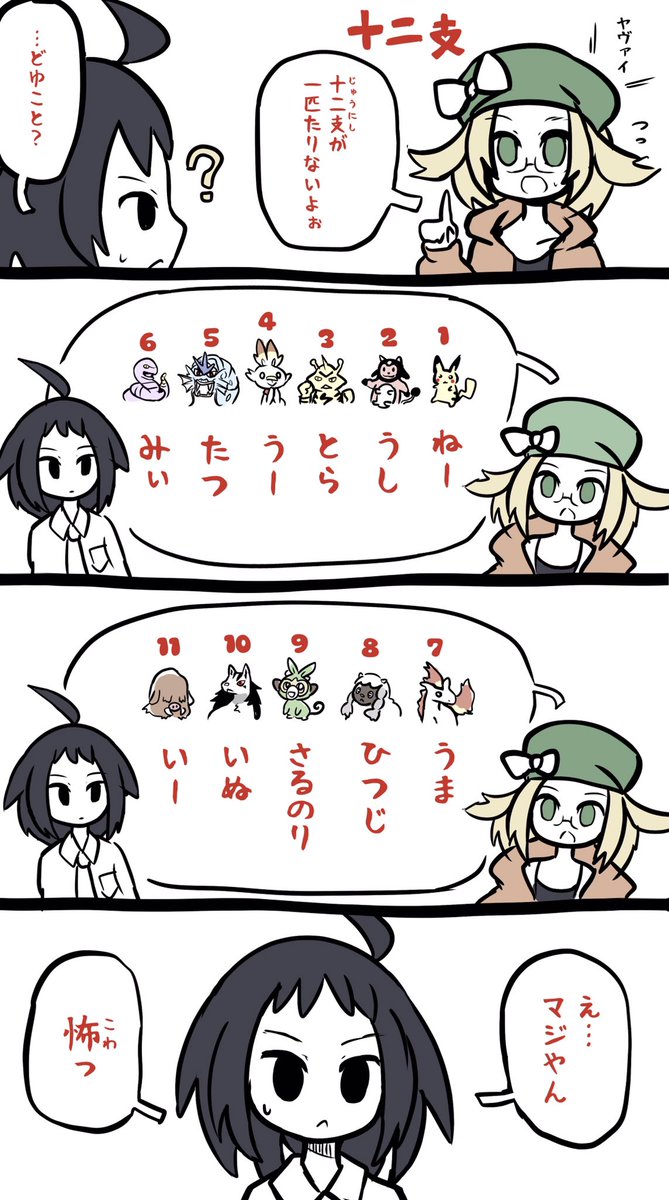 きえた十二支 