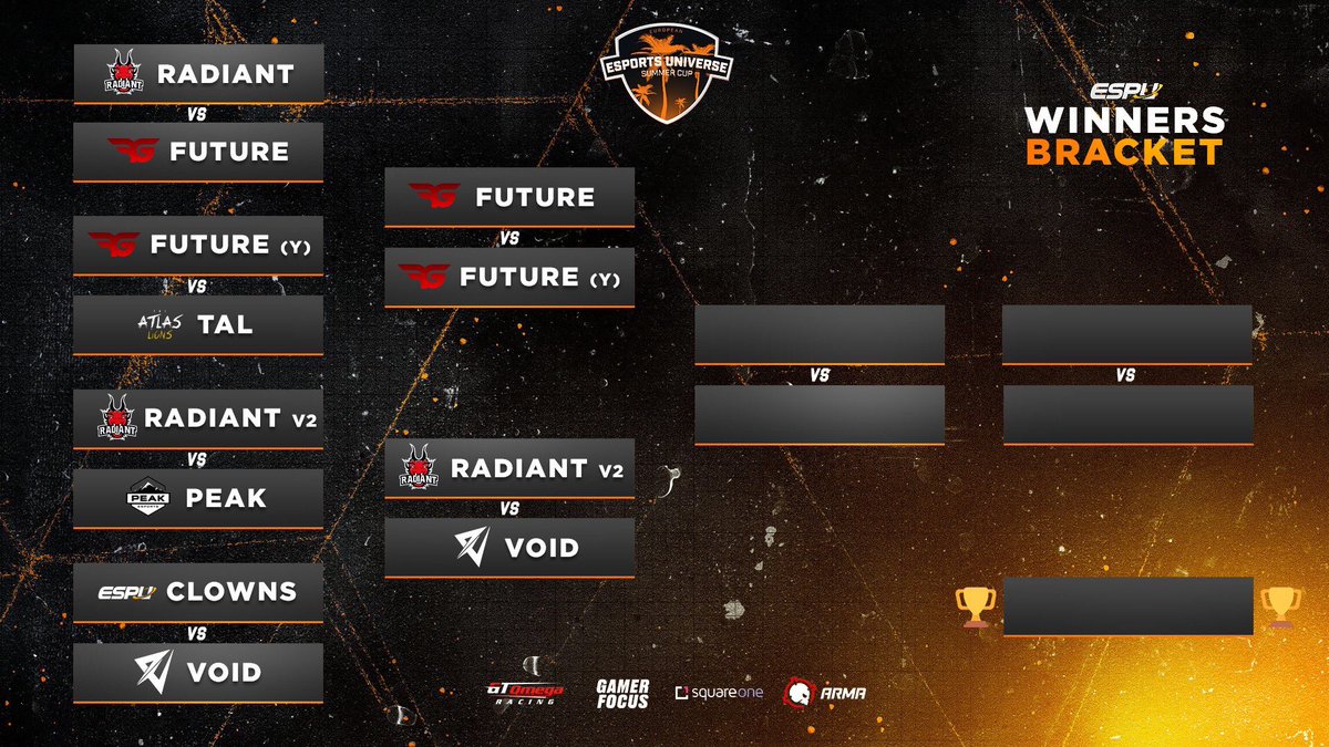 VoiDGaming's tweet image. We play @RadiantEsports (V2) at 3pm in @ESPU_Arena Summer Cup Playoffs! 

GL Lads ;) #EmbraceTheVoiD