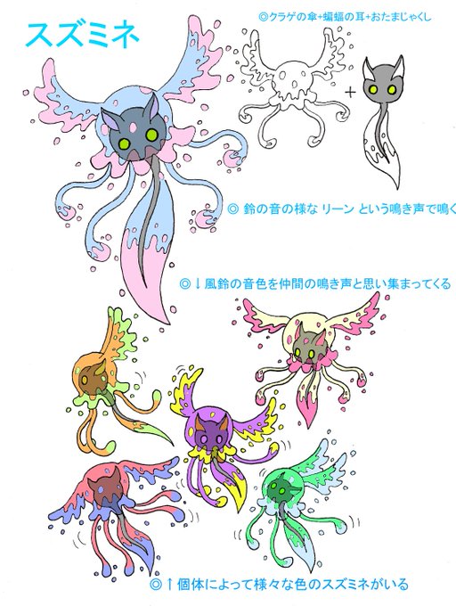 空想動物のtwitterイラスト検索結果 空想動物のtwitterイラスト検索結果