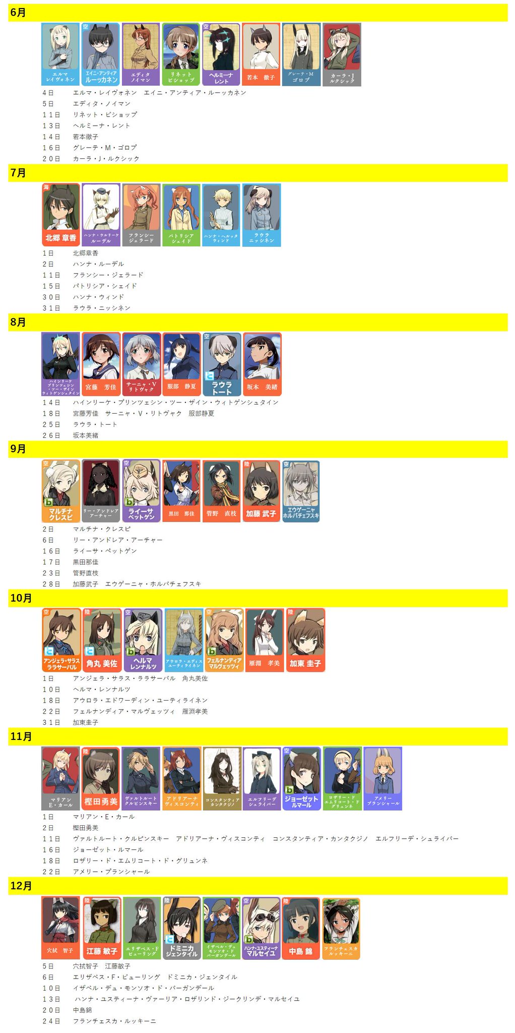 複合材な日々 ブログ更新 ルミナスウィッチーズの誕生日 暫定 を調べたら とんでもないことが判明した T Co Ytigozc2vg 複合材な日々 ブログ更新 ルミナスウィッチーズの誕生日 暫定 を調べたら とんでもないことが判明した T Co Ytigozc2vg