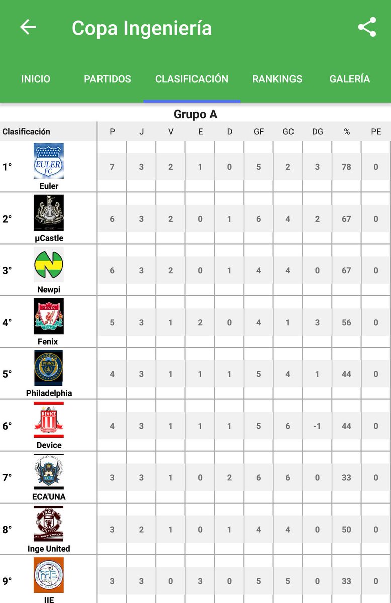 Euler F.C (@f_euler) on Twitter photo 