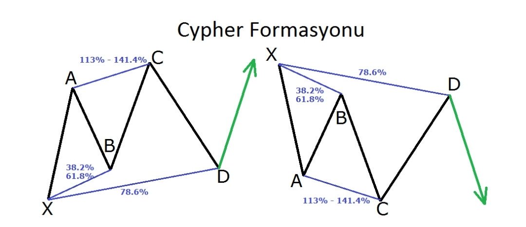 Cypher Darknet Market