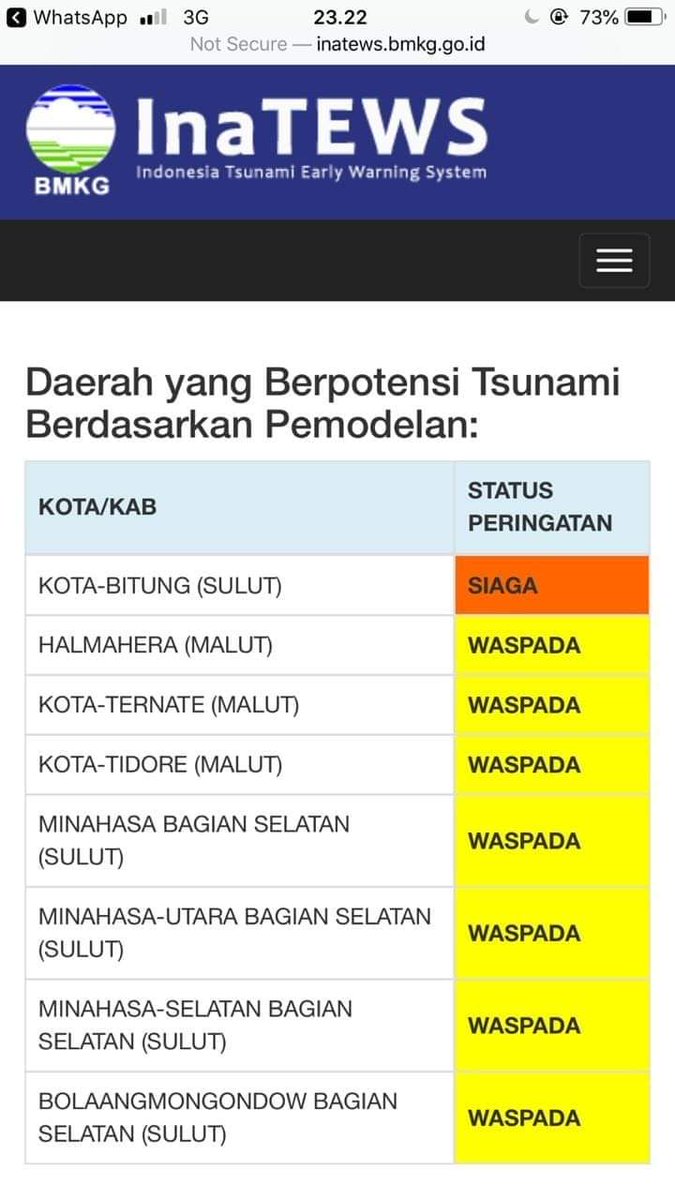 Info bmkg