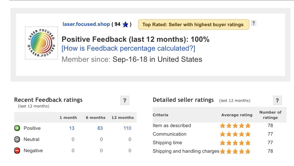 laser_focused's tweet photo. Wow, top rated seller with Higest buyer rating? Check out our @eBay store link in BIO https://t.co/UEakxuPVc4