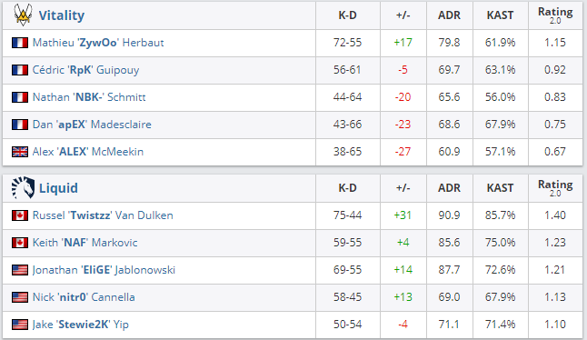 malekCSGO tweet picture