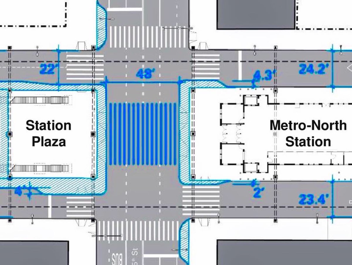 uptown_grand's tweet photo. Building strong neighborhoods: The construction fence is up for the @NYC_DOT &amp; @NYCEDC Harlem Station Project at 125th Street &amp; Park Avenue. Expected to last a year or more, the project will improve: https://t.co/3gD9XLGCrm https://t.co/2uRGA1jdSO
