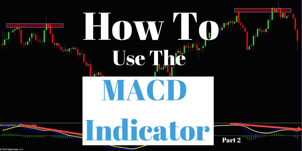 _Mike_Swartz's tweet photo. How To Use the MACD indicator video part 2 is out.  I have also provided a strategy in this video.
#MACD #MACDstrategy #Forex
https://t.co/63kmy978CA https://t.co/iv6dBlf9tv