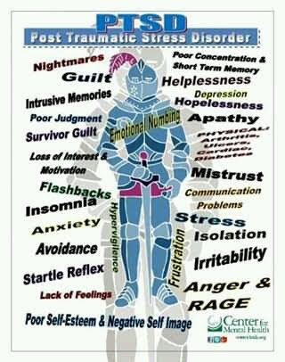 HELLANBIGLOVE's tweet photo. @TheJHF
#Supportsurvivors
@STagainstDV
#domesticviolence
#domesticabuse
#AbusersNeverChange https://t.co/Hf5zc6C6gH
