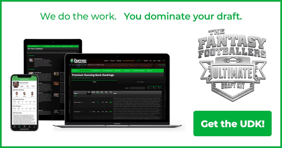 aaron_schill's tweet photo. Redraft season is here. If you’re a fan of @TheFFBallers grab the UDK today!
Promo code FFD260 gets you 10% off! #FantasyFootball #FootClan #FFD260 #Fantasy #TrainingCamp #DraftKit #DFS #dynastytrades
https://t.co/89N27koaPa https://t.co/gvwNxfrDu2